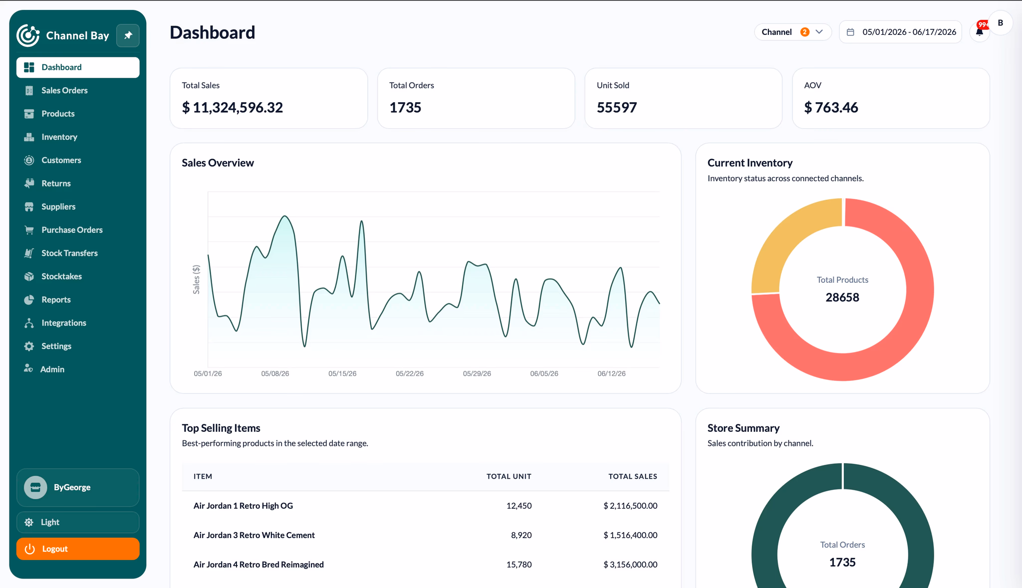 Channelbay — Shopify Inventory Management App